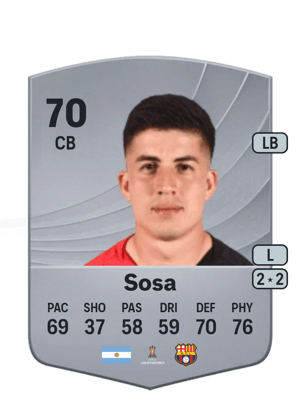 Luca Sosa