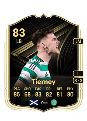 Kieran Tierney