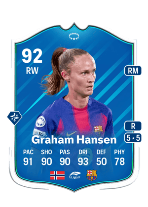 Caroline Graham Hansen