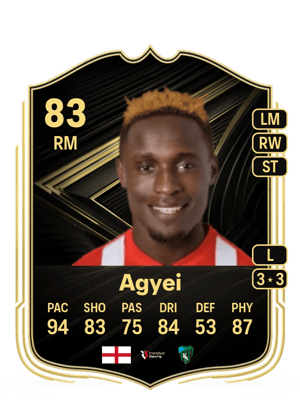 Dan Agyei