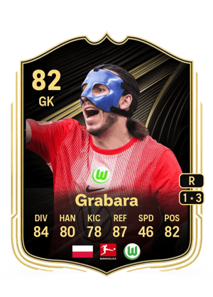 Kamil Grabara