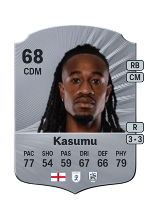 David Kasumu