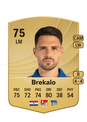 Josip Brekalo