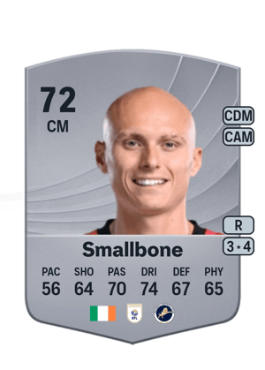 Will Smallbone