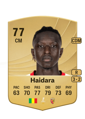 Amadou Haidara