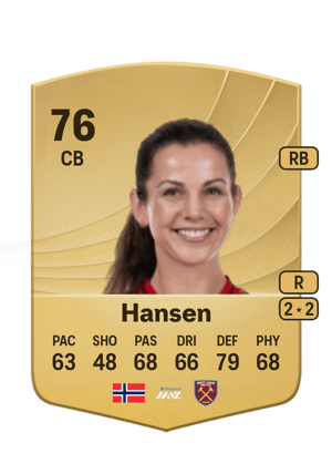 Tuva Hansen