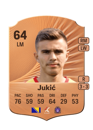 Ivan Jukić