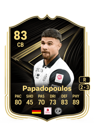 Antonios Papadopoulos