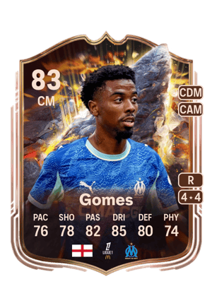 Angel Gomes