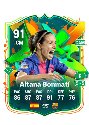 Aitana Bonmatí Conca