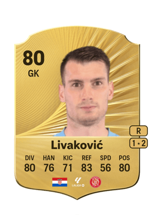 Dominik Livaković