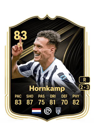Jizz Hornkamp