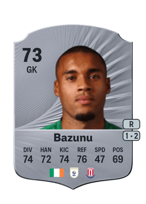 Gavin Bazunu
