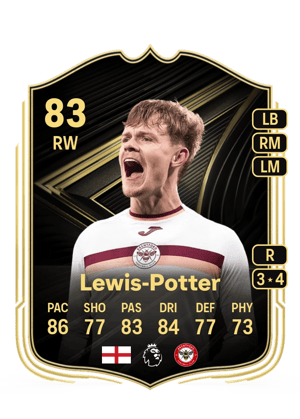 Keane Lewis-Potter
