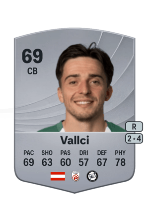 Albert Vallci