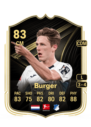 Wouter Burger