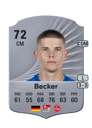 Finn Ole Becker