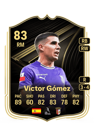 Víctor Gómez Perea