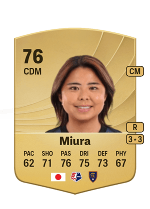 Narumi Miura