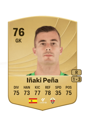 Iñaki Peña