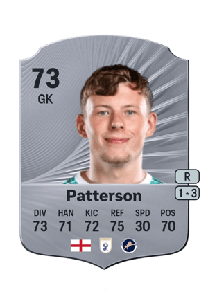 Anthony Patterson