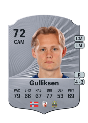 Tobias Gulliksen