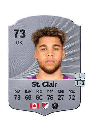 Dayne St. Clair