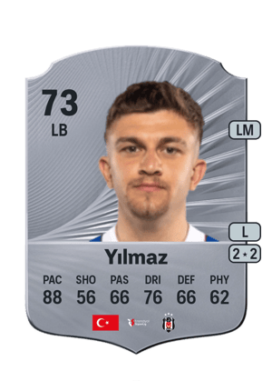Rıdvan Yılmaz