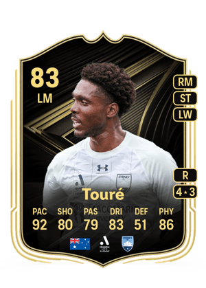Al Hassan Touré