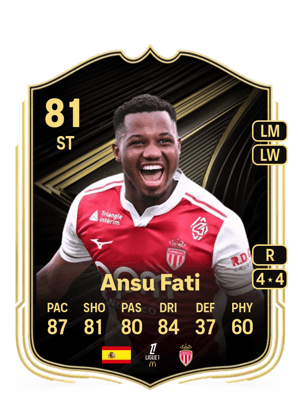 Anssumane Fati