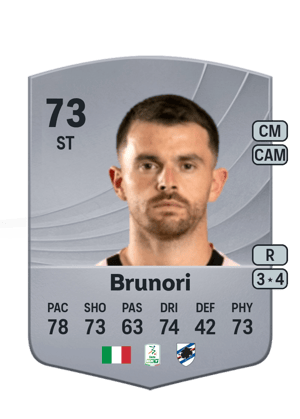 Matteo Brunori