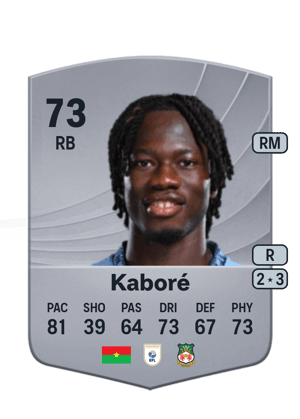 Issa Kaboré
