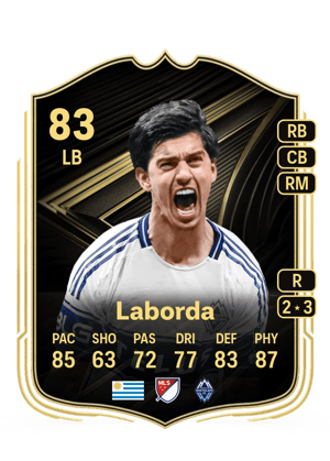 Mathías Laborda