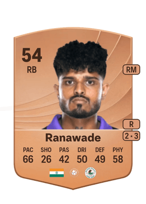 Amey Ranawade