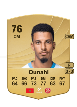 Azzedine Ounahi