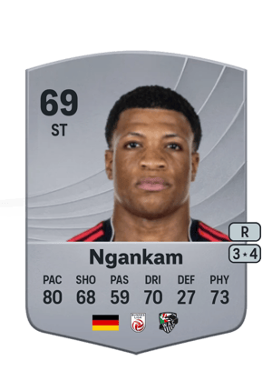 Jessic Ngankam