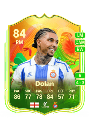 Tyrhys Dolan