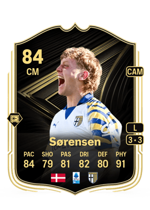 Oliver Sørensen