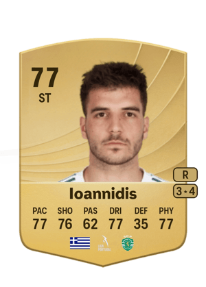 Fotis Ioannidis