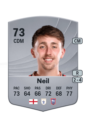 Dan Neil