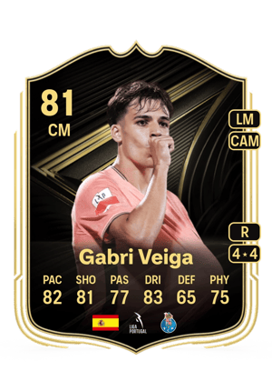 Gabriel Veiga Novas