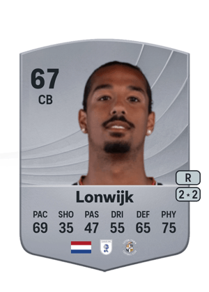 Nigel Lonwijk