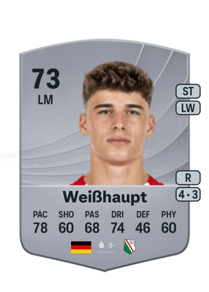 Noah Weißhaupt