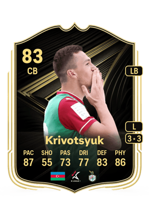 Anton Krivotsyuk