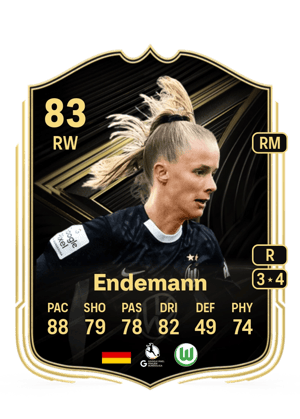 Vivien Endemann