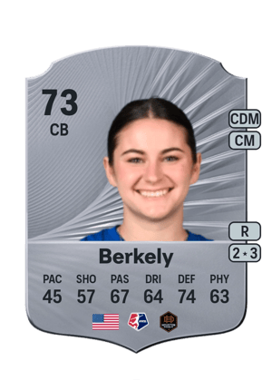 Malia Berkely