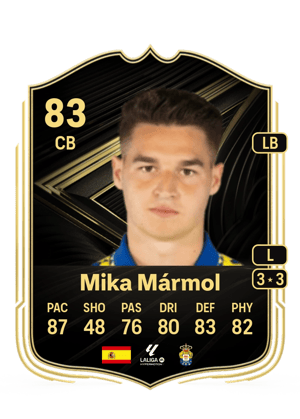 Mika Mármol Medina