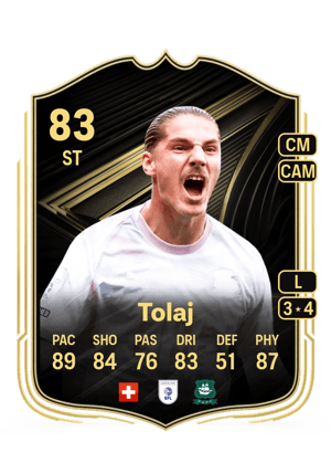 Lorent Tolaj