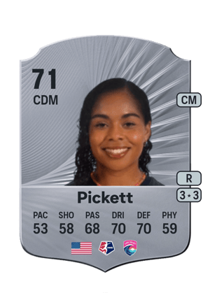 Kiki Pickett