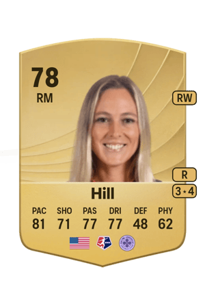 Rachel Hill